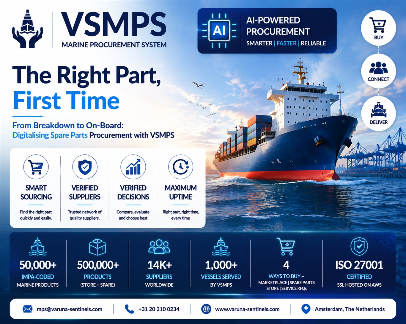 The Right Part, First Time: Digitalising Spare Parts Procurement with VSMPS - Varuna Sentinels BV