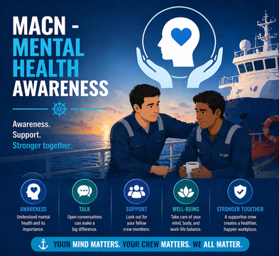 Mental Health Awareness