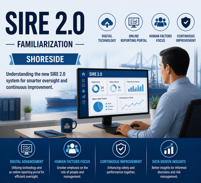 SIRE 2.0 - Familiarization Shoreside