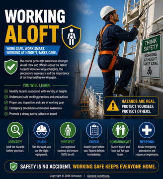Working Aloft